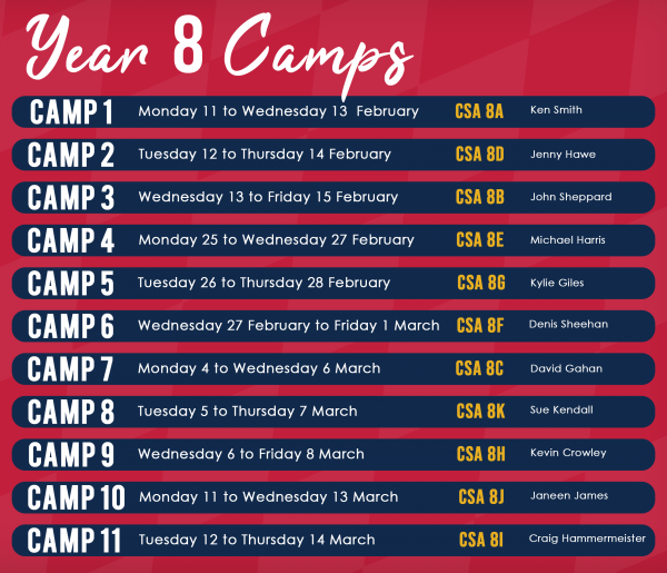 Year 8 Camp